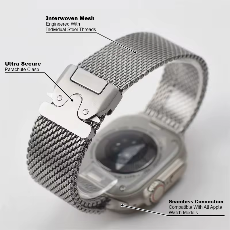 Milanese Loop